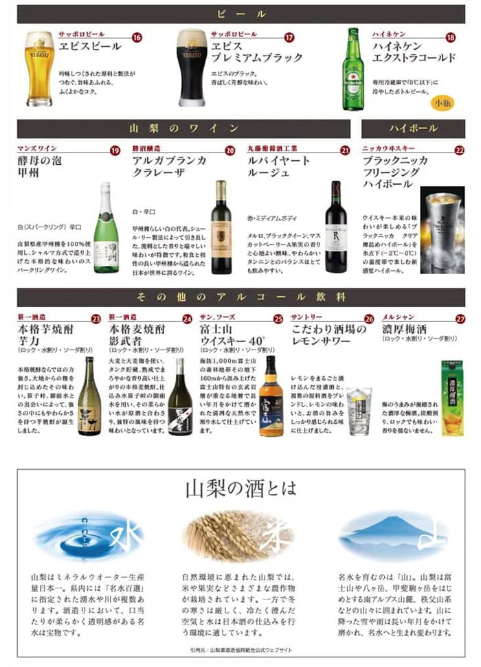 やまなし地酒フェスタ2024飲み放題ドリンクメニュー