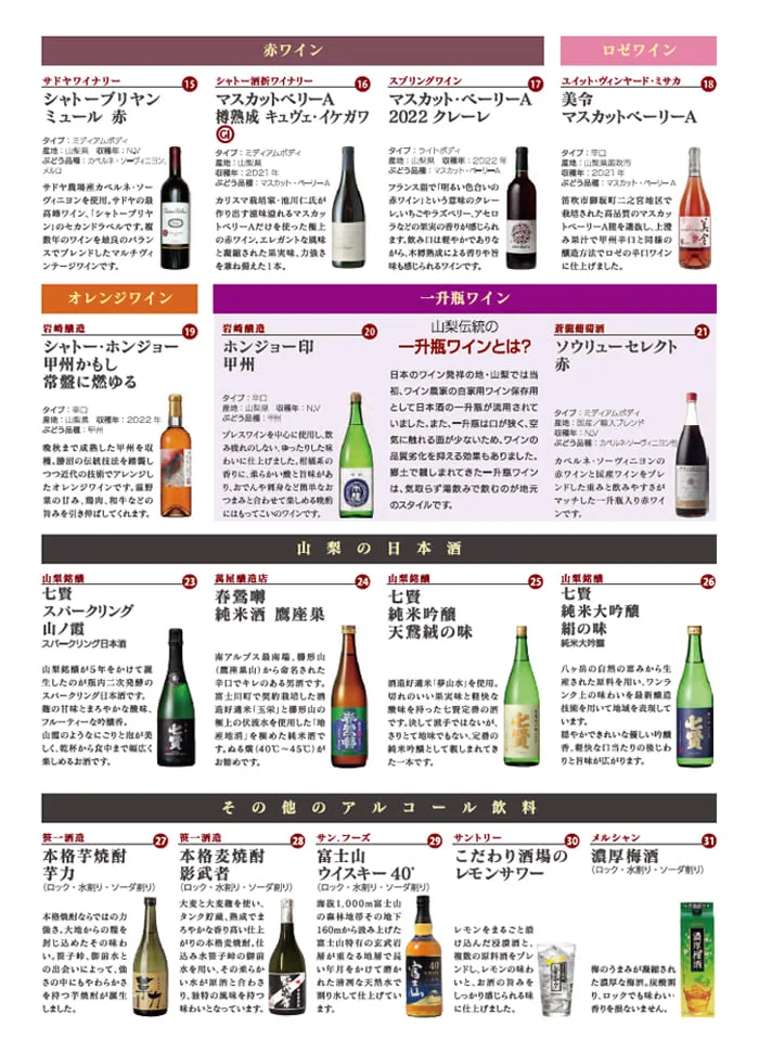 やまなしワインフェスタ2024飲み放題ドリンクメニュー